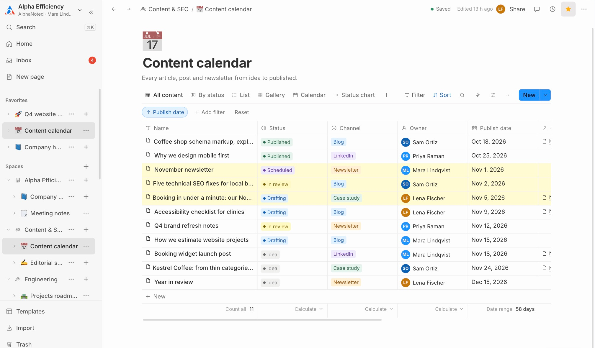 A content calendar table in the upcoming interface, with a status, channel, owner and publish date for each item. Sample content.